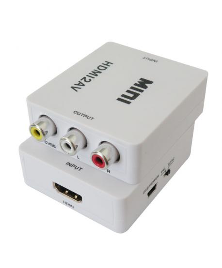 CONVERTIDOR HDMI A A/V CVBS 480i/576i