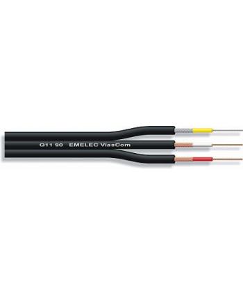 CABLE VIDEO DIGITAL 75 Ohms...