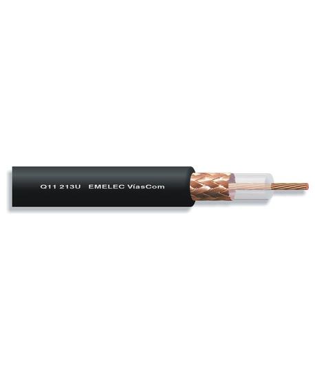 CABLE COAXIAL RG-213U Mil-C-17 50 Ohms