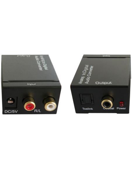 CONVERTISSEUR AUDIO ANALOGIQUE VERS NUMÉRIQUE