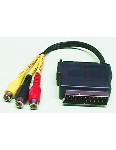 EURO MACHO - HEMBRA + 3xRCA HEMBRA (AUDIO/VIDEO)