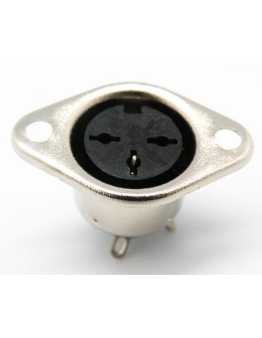 CONNECTEUR DIN FEMELLE CHÂSSIS MÉTALLIQUE 3P