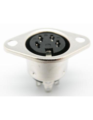 CONNECTEUR FEMELLE DIN CHÂSSIS MÉTALLIQUE 4P