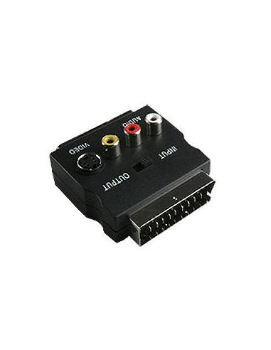 SCART-ADAPTER M-H 3 RCA+S-VHS IN/OUT