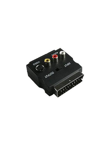 SCART-ADAPTER M-H 3 RCA+S-VHS IN/OUT