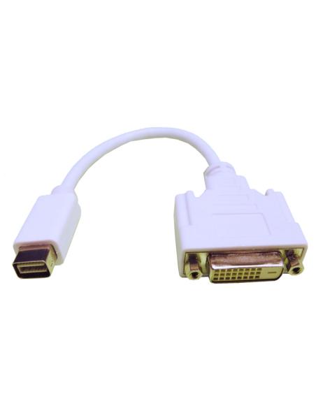 CONEXION MINI DVI 32P MACHO - DVI (24+1) HEMBRA