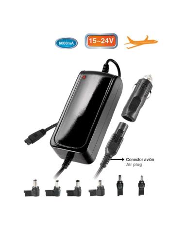 ALIMENTATION ÉLECTRIQUE POUR VOITURE DC/DC 15-24V 120W MW2873