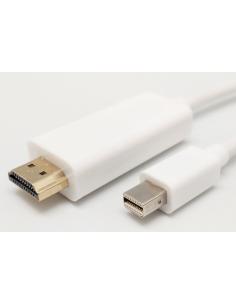 CONEXION MINI DISPLAYPORT - HDMI 1,8m