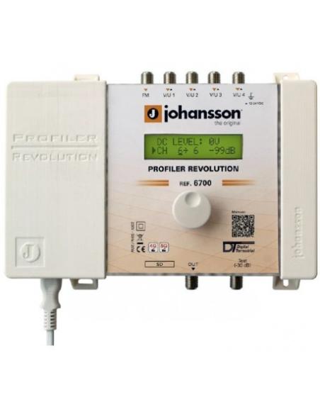 PAINEL DE CONTROLO DO PROFILER PROGRAMÁVEL REVOLUTION 6700