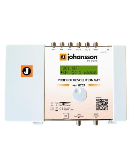 PAINEL DE CONTROLO DO PROFILER PROGRAMÁVEL REVOLUTION SAT 6702