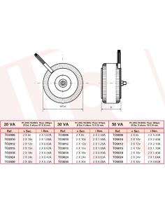 TRANSFORMADOR TOROIDAL 230V Sec.12+12V 50VA