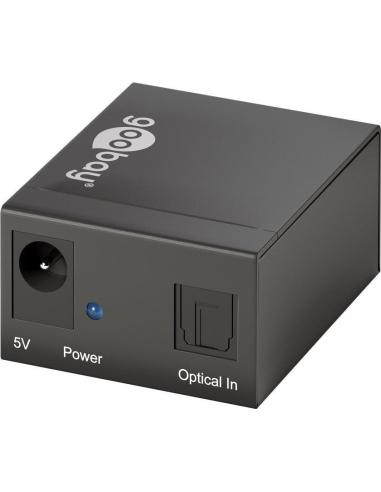 RÉPARTITEUR ACTIF À FIBRE OPTIQUE TOSLINK