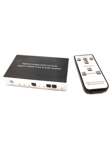 DIGITAL-ZU-ANALOG-AUDIOWANDLER MIT FERNBEDIENUNG
