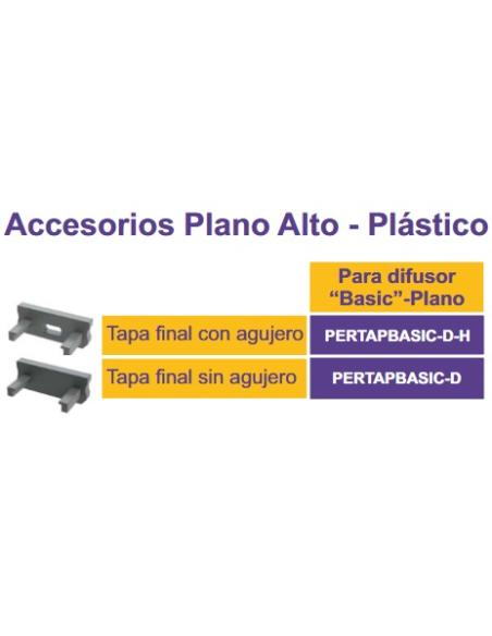 PROFIL DE SURFACE PLATE À L’EXTRÉMITÉ