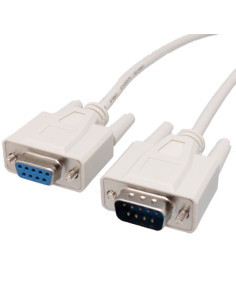 CONEXION NULL MODEM DE9M-DE9H 1,8m