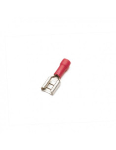 BLISTER FASTON WEIBLICH 2,8 mm Ø0,25–1,65 mm RTPF-114